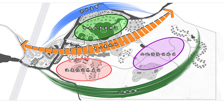 林丰温泉总体布局与功能分区